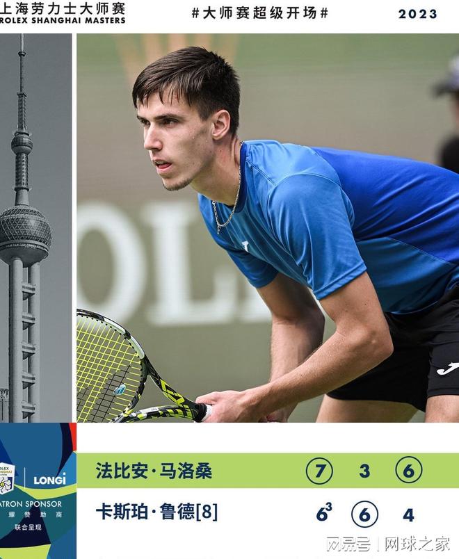 界排名的顶 界排名的顶