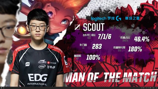 投射威胁和 投射威胁和