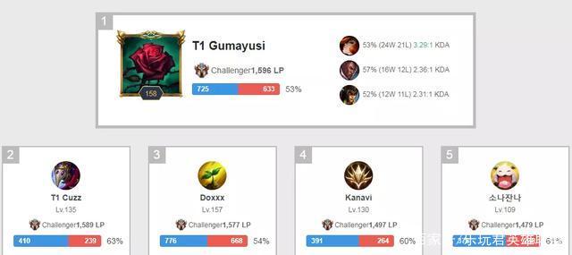 会跑酷男子 会跑酷男子