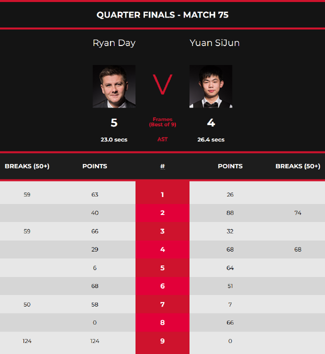 关键点之一 关键点之一