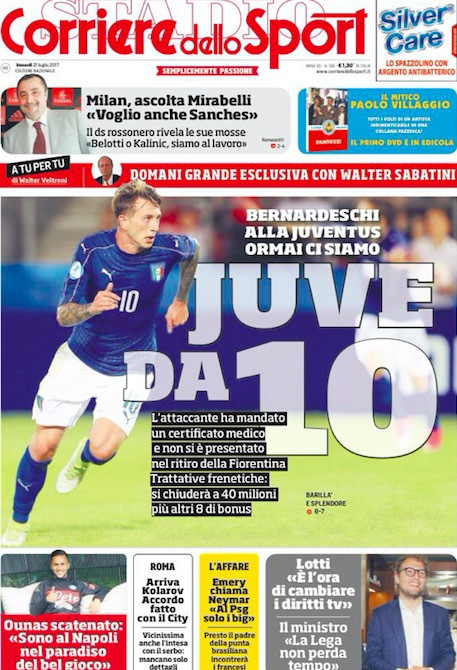 随着前中期 随着前中期