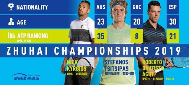 的风暴季显 的风暴季显